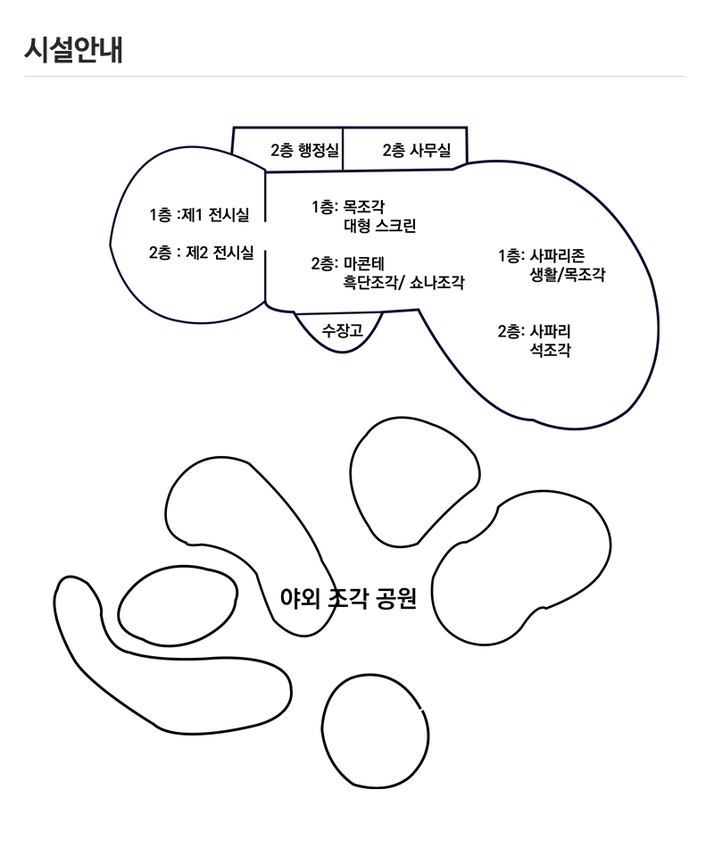 아프리카예술박물관_내용